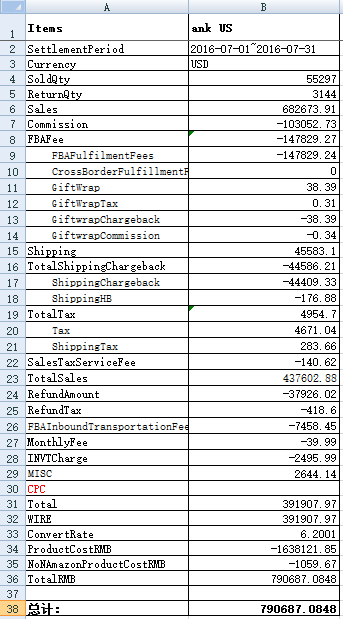 亚马逊成本计算
